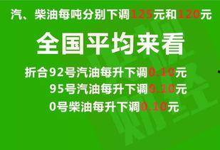 惠州房主爆料最新消息新闻,最新房产市场动态揭秘 第1张 惠州房主爆料最新消息新闻,最新房产市场动态揭秘 第1张