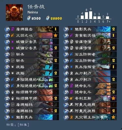 九胜战神爆料最新消息,最新战局动态揭秘 第3张 九胜战神爆料最新消息,最新战局动态揭秘 第3张